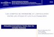LES COMPTES PATRIMOINE ARTICULATION ENTRE · 2017-10-26 · Bercy le 8 décembre 2014 Franck Sédillot 33 1 42 92 28 28 franck.sedillot@banque-france.fr LES COMPTES DE PATRIMOINE