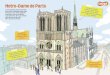 Notre-Dame de Paris - Astrapi · 2019-04-16 · s de : s r an ! e s e ! t , e s e e e e n t ! Notre-Dame de Paris Tu˛as˛dû˛entendre˛parler˛de˛l’incendie˛ qui˛a˛touché˛la˛cathédrale˛Notre-Dame˛