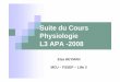 Suite du Cours Physiologie L3 APA -2008 - Université de Lillestaps.univ-lille.fr/fileadmin/user_upload/res... · MCU – FSSEP – Lille 2. Chapitre 1: Bioénergétique Parties IV-
