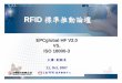 EPCglobal vs ISO18000-3 · 2007-10-08 · RFID 標準推動論壇 EPCglobal HF V2.0 VS. ISO 18000-3 主講: 劉穎昌 11, Oct, 2007 正隆RFID 應用驗測中心
