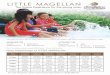 little magellan program - 수트라하버리조트suteraharbour.co.kr/form/little_magellan_program_2019.pdf · 2019-08-02 · LITTLE MAGELLAN The Sutera Experience for the young ones