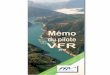 MEMO VFR 10 10 2010 Mise en page 1 … · Licence en cours de validité et assurance à jour ... Information météo par SMS: ... METAR (ou SPECI, TAF, SIGMET) suivi du code OACI