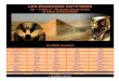 LES PHARAONS EGYPTIENS - SiteW.com · Braséro de Khéti Ier –Musée du Louvre X eme Dynastie (- 2160) ... tairement sous l'autorité des rois Antef en chassant les Asiatiques du