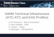 SWIM Technical Infrastructure (ATC-ATC and EAD …...SWIM Technical Infrastructure (ATC-ATC and EAD Profiles) D. Di Crescenzo – SELEX Consortium F. Pérez Alamillo – Indra H. Souami