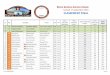 CLASSEMENT FINAL · PDF file 8 17 Clive Rumens Mark Phipps Range Rover Evoque cab. 2015 1,15 120 1262 2169 555 4106 TOTAL PENALITES ETAPE 1 TOTAL PENALITES ETAPE 2 TOTAL PENALITES