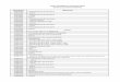 TARIF DOUANIER EN VIGUEUR (2013) (6120 sous positions ...onfaa.inraa.dz/images/doconfaa/Tarif douanier CNIS.pdf · TARIF DOUANIER EN VIGUEUR (2013) (6120 sous positions tarifaires)