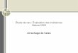 Étude de cas : Évaluation des incidences Natura 2000biodiversitedumorvan.n2000.fr/sites/biodiversitedumorvan.n2000.fr/... · Le contexte Arrêté préfectoral 2ème liste locale