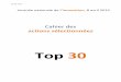 Cahier TOP 30 2015 - Académie de Poitiersww2.ac-poitiers.fr/cardie/IMG/pdf/cahier_top_30_2015.pdf · Chaque action a été transmise sur la base nationale de l’innovation, Expérithèque