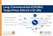 Long: CommerceHub (CHUBA) Target Price: $30.23 (+37.3%) · Marketing Strategy: •High acquisition costs, S&M-35% of revenue Software: •Enables suppliers to integrate with requirements