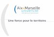 Une force pour le territoire - Aix-Marseille University 7 050 documents dans le WoS en 2018 Co-publications en 2018 : 57% Monde 35% Europe 16% dans le Top 10% Monde •1064 documents