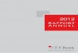 Rapport Annuel - tfbank.fr · RAPPORT ANNUEL 2012 Rapport de gestion du conseil d’administration à l’Assemblée générale du 31 mai 2013 en K€ activité et cout du risque