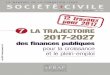LA TRAJECTOIRE 2017-2027 - France Stratégie : 2017/2027francestrategie1727.fr/.../trajectoire-2017-2027-des-finances-publiques... · une modélisation de la trajectoire des finances