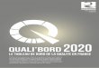 QUALI’BORD2020/02/03  · ©France Qualité 2020 • - PAGE 1 - Synthèse Méthode Pour donner une vision à 360 , le Tableau de Bord Qualité France s’appuie cette année encore