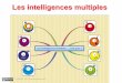 Les intelligences multiples ... Les intelligences multiples F. LABROSSE - 2016 - franck.labrosse@ac-rouen.fr. intelligence corporelle / kinesthésique •Je suis capable de résoudre