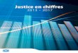 Justice en chiffres 2013 - 2017 · 2019-12-12 · également reçu des crédits tirés sur les provisions constituées au niveau interdépartemental pour les dépenses de toute nature,