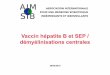 Vaccin hépatite B et démyélinisations centrales · 2019-06-10 · Adverse Effects of Vaccines: Evidence and Causality ISBN 978-0-309-21435-3 Kathleen Stratton, Andrew Ford, Erin