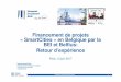 Financement de projets « SmartCities » en Belgique …...12/06/2017 Groupe Banque européenne d'investissement 3 La BEI a financé un total de EUR 2,1 milliards en Belgique en 2015