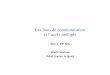 Les liens de communication et l’accès multipleplanete.inria.fr/dabbous/INF566/bloc2.old.pdf · NonReturn to Zero-Level (NRZ-L): 0=+V, 1= -V NRZ Invert on 1s (NRZI): 0=no transition,