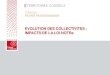 EVOLUTION DES COLLECTIVITES : IMPACTS DE LA …...7 Février 2015 Mars 2017 1992 /2015 Renforcement du bloc local 1992 Communautés de communes 1999 Communautés d’agglomération