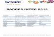 BARRES INTER 2019 - SNALC · PDF file

BARRES INTER 2019   - gesper@snalc.fr sommaire Barres INTER 2019 SNALC DEFINITIVES Documentation L0080 Capacités d’accueil (calibrage)