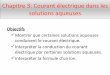 Pédagogie - Académie de Poitiers - Objectifsetab.ac-poitiers.fr/coll-sauze-vaussais/IMG/pdf/Chap3... · 2013-10-29 · La conduction du courant dans une solution est due à la présence