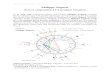 Philippe Auguste - Astrolabor · PDF file 2018-08-28 · Philippe Auguste Éris en conjonction à l’Ascendant Scorpion Le 21 août 1165 (calendrier julien), naît à Paris, Philippe