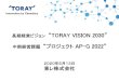 “TORAY VISION 2030” プロジェクト AP-G 2022”D／Eレシオ 0.70 0.8程度 1以下（ガイドライン） “AP‐G2019”為替レート前提：100円／US＄ ROA＝営業利益／総資産