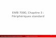 EMB 7000, Chapitre 3 : Périphériques standardboukadoum_m/EMB7000/Notes/ch3 uC perip… · E/S parallèles et sérielles PC7 PÉRIPHÉRIQUE PARALLÈLE (ex. imprimante de PC) PC6