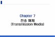 7 장 Transmission media(전송매체) - KOCWelearning.kocw.net/KOCW/document/2016/bufs/leemintaek/7.pdf · 2017-02-20 · 7 장전송매체(Transmission Media) 7.1 개요 7.2 유도매체(Guided