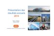 Présentation des résultats annuels 2014 - Bouygues · 2016-09-23 · Résultats annuels en ligne avec les attentes Chiffres clés du Groupe M€ 2013 retraité 2014 Variation Chiffre