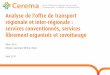 Analyse de l'offre de transport régionale et inter-régionale : … › system › files › documents › 2017 › 08 › ... · 2018-02-06 · Bilan 2016 - Région Auvergne-Rhône-Alpes