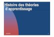 Histoire des théories d apprentissagestaps.univ-lille.fr/.../2008_09/app_mot_potdevin.pdf20/03/2009 13 2 ETAPES dans l’apprentissage Etape verbale-motrice: le sujet se parle, fait