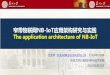 The application architecture of NB-IoTsumcu.suda.edu.cn/_upload/article/files/72/f9/0ff4d5e54... · 2018-08-20 · NB-IoT信息邮局（Mssage Post Office，MPO）是一种基于NB-IoT议的