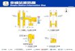 Information Xingfu Station Information ... - web.metro.taipei › img › ALL › INFOPDF › 212.pdf · TO 2 3F Concourse Platform Level a Siyuan Rd. To Platforms Xingfu E. Rd. IF