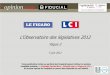 L'Observatoire des lأ©gislatives 2012 - Le Figaro OpinionWay-Fiducial pour Le Figaro/LCI- L'Observatoire