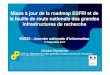 Mises à jour de la roadmap ESFRI et ... - Education.gouv.fr...552 M€ 495 M€ France 73,6 M€ Taux de retour 14,9% PM le taux de retour pour la France à Juin 2015 est de 11,5%