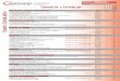BAT 13 CERECAMP Cal 2017 - CRO Toulouse Midi-Pyrénéesectoulouse.com/content/download/19309/102167/version/1/... · 2017-07-03 · • Initiation juridique et fiscale sur les groupes