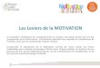 Les Leviers de la MOTIVATION · Les Leviers de la MOTIVATION La motivation conditionne les comportements au travail, il est admis qu’elleest une des composantes de la Performance