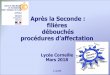 Après la Seconde : filières débouchés procédures d’affectation · 2018-03-07 · Les épreuves anticipées du bac Français à l’écrit et à l’oral pour toutes les séries