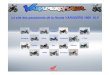 Le site des passionnés de la Honda VARADERO 1000 XLV20divers/pr%e9... · ¾Juillet 2007 – Migration du site Internet sur ce nouveau domaine ... (Meeting annuel, Belgique, Corse,