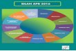 BILAN APB 2016 - Education.gouv.frcache.media.education.gouv.fr/...APB_2016_680587.pdf · Service Académique d’Information et d’Orientation (Source APB 2016) Propositions d’admission