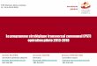 UVCW - Union des Villes et Communes de Wallonie asbl - Le … · 2012-12-20 · Objectif opérationnel 2: organiser efficacement la GRH Actions: - réaliser les profils de fonction