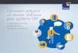 Comment préparer un dossier d’affaires pour système ERP · 2018-04-26 · Comment préparer un dossier d’affaires pour système ERP CyFrame 2015 2 Introduction Vous souhaitez