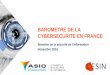 BAROMETRE DE LA CYBERSECURITE EN FRANCE · risque pour la cyber-sécurité des entreprises ? Oui, tout à fait Oui, plutôt Non, plutôt pas Non, pas du tout Oui e n t r e p r i s