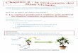 Quels sont les besoins des végétaux pour grandircourbet-col.spip.ac-rouen.fr/IMG/pdf/6e_M-Vallet_Chap_3... · 2012-01-03 · Sels minéraux = tous petits éléments minéraux présents