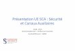 Présentation+UE+SCA+:+Sécurité+ et+Canaux+Auxiliairesheydeman/SCA2019/cours0-presentationSCA... · 2018-09-23 · Présentation+UE+SCA+:+Sécurité+ et+Canaux+Auxiliaires 2018