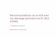 Recommandations sur le SCA avec Sus décalage persistant du ST (ACS STEMI) · 2017-09-29 · Recommandations sur le SCA avec Sus décalage persistant du ST (ACS STEMI) Barcelone,