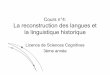 Cours L3 - 4 - La reconstruction des langues et la ...helene.brochard.free.fr/Sciences%20du%20langage/L2%20SDL/Seme… · Introduction aux méthodes de classification et de reconstruction
