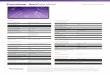 INTERACTIVITÉ INFORMATIQUE AUDIO …...ActivPanel 2019 Nickel SS 04/20 v2.3 FR-FR Page 1 Taille de la diagonale Type d'écran Format d'image Zone d'affichage Couleurs d'affichage