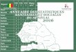 République du Sénégal Ministère de la Santé …...ET SOCIALES DU SENEGAL 2016 MSAS 3 L’annuaire des statistiques sanitaires et sociales constitue un document national de référence